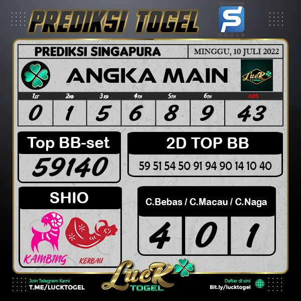 LuckTogel's tweet photo. Prediksi Bocoran Togel Hari ini Minggu, 10 Juli 2022
Daftar: https://t.co/2cocvA5Vzx
-
#Lucktogel #prediksi #sydney #sgp #sg49 #sgp45 #hongkong #syd #hk #singapore #singapore45 #singapore49 #singapura45 #singapura49 #angka #jitu #prediksihariini #angkahariini https://t.co/4N3mgTqayY