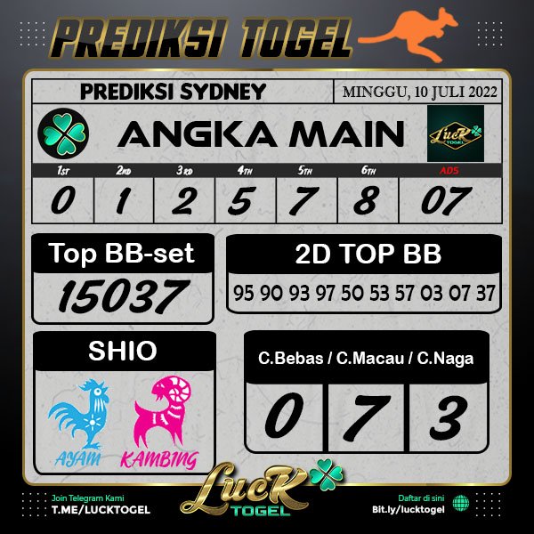 LuckTogel's tweet photo. Prediksi Bocoran Togel Hari ini Minggu, 10 Juli 2022
Daftar: https://t.co/2cocvA5Vzx
-
#Lucktogel #prediksi #sydney #sgp #sg49 #sgp45 #hongkong #syd #hk #singapore #singapore45 #singapore49 #singapura45 #singapura49 #angka #jitu #prediksihariini #angkahariini https://t.co/4N3mgTqayY