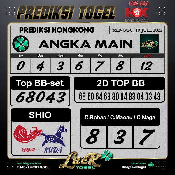 LuckTogel's tweet photo. Prediksi Bocoran Togel Hari ini Minggu, 10 Juli 2022
Daftar: https://t.co/2cocvA5Vzx
-
#Lucktogel #prediksi #sydney #sgp #sg49 #sgp45 #hongkong #syd #hk #singapore #singapore45 #singapore49 #singapura45 #singapura49 #angka #jitu #prediksihariini #angkahariini https://t.co/4N3mgTqayY