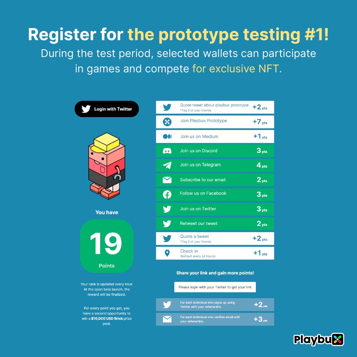 playbuxco's tweet photo. When you finish the quest for prototype testing event, you receive 2 + 7 points.

#BinanceLabs #binance
#bnbchain #Playbux 
#Shoptoearn #Metaverse 
#NFTs #NFTsDROP https://t.co/DHxLYzqb8R