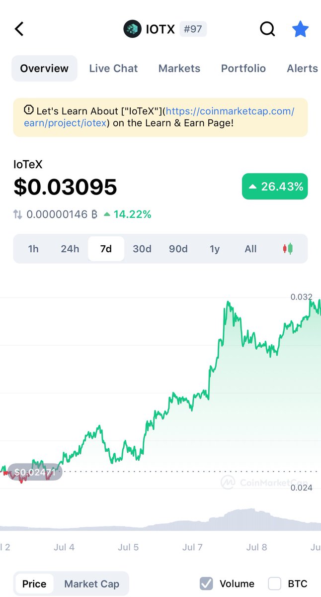 iotexan's tweet photo. $IOTX is #Top100 today - Will be #Top10 by 2023 🤠🤘

#MachineFi #ioPay #PebbleTracker #Ucam #MetaPebble #web3 #IoT #IoTT #blockchain #IoTeX #IOTX

@iotex_io @machinefilab https://t.co/ODNbL0RRKW