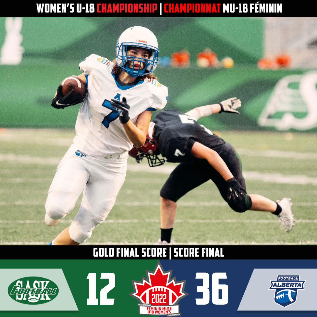 Football Canada tweet media