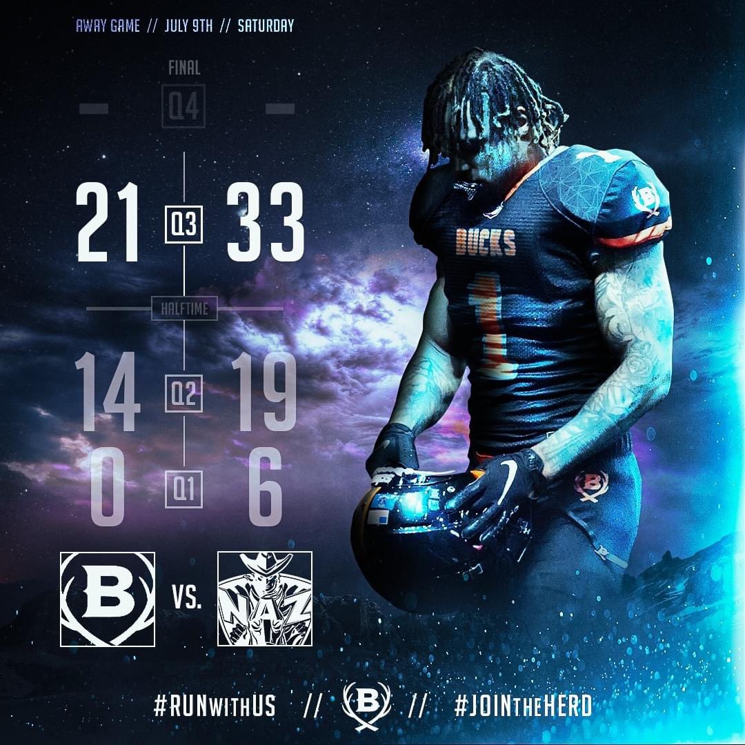 The 4th quarter is here, it's do or die with the last 15 minutes of this game now on the clock. No backing down despite the score. 

One last quarter, but like always, no rest till the game clock reads zero. LET'S. GO. BUCKS!!!!!
#RunWithUs 🦌🦌🦌