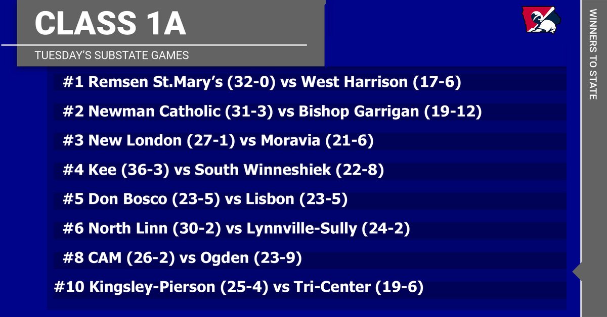 Iowa High School Baseball tweet media