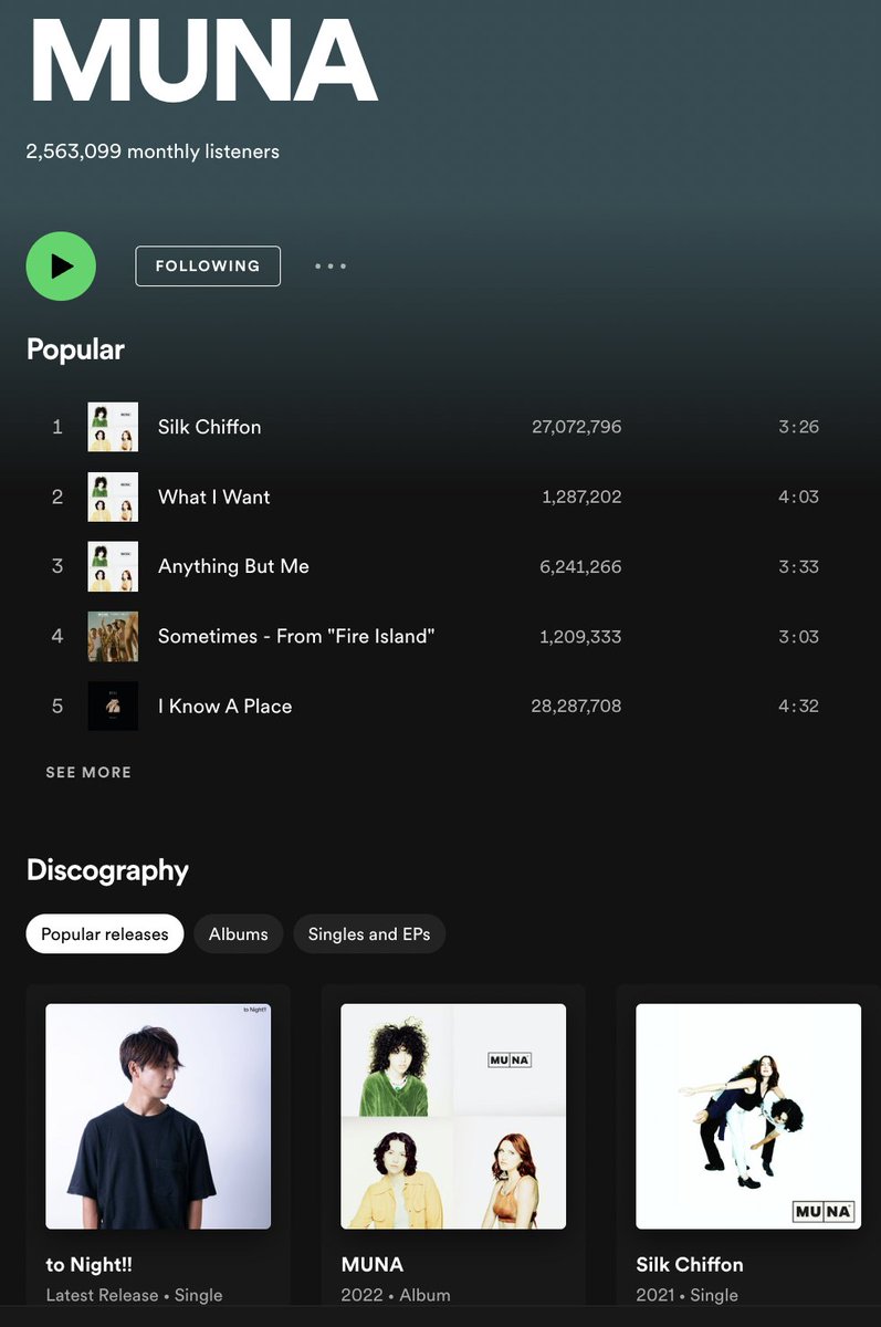 lmaoooo what is this <a href="/whereisMUNA/">STARSTRUCK</a> thing who hacked their spotify account and why has "to Night!!" been on their profile for 2 days now 😭😭