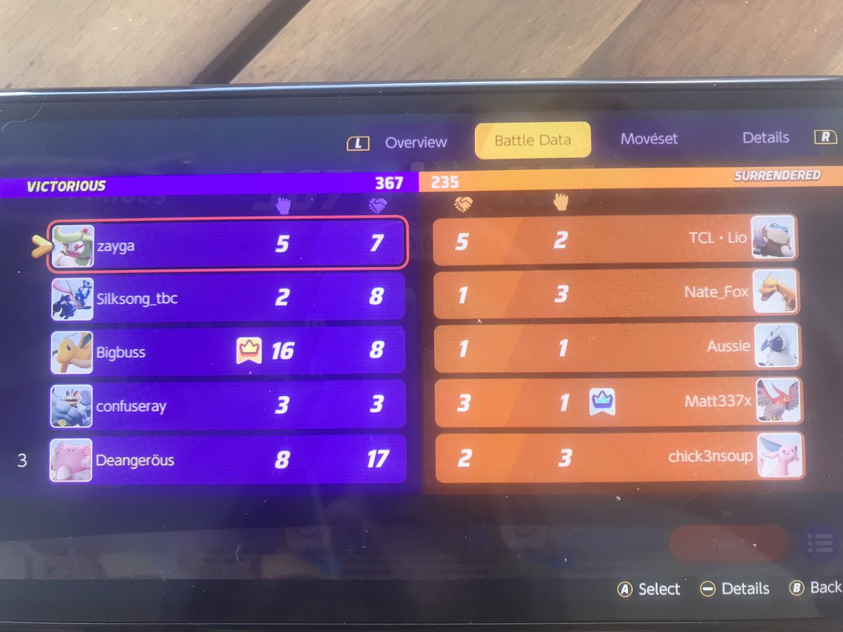 TTV_Deangerous's tweet photo. Best way to keep any team from not knowing what your good at is to be great at everything. #Godofthegame #pokemonunite #pokemon #PokemonUNITEChallengeDAY https://t.co/9aMKcGSocZ