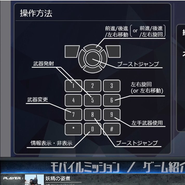タグ アーマードコア25周年 の注目ツイート メガとんトラック タグ アーマードコア25周年 の注目ツイート メガとんトラック