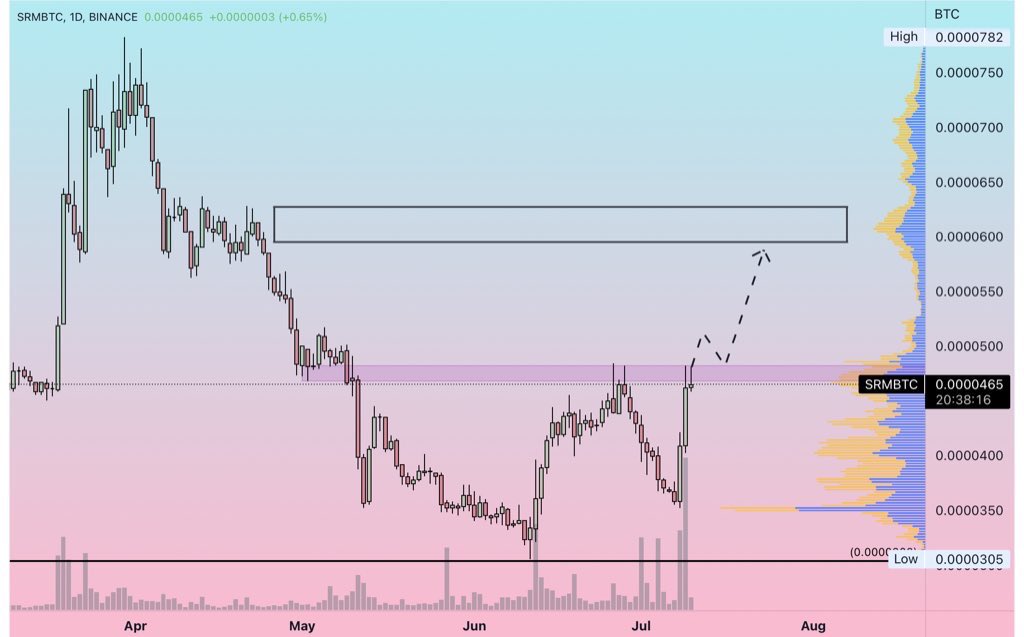 ChantiCC tweet media