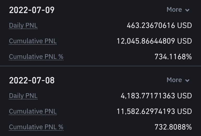 hxauusdd's tweet photo. 🔥🔥🔥
20% up from 10k https://t.co/LvJzy6IdfS