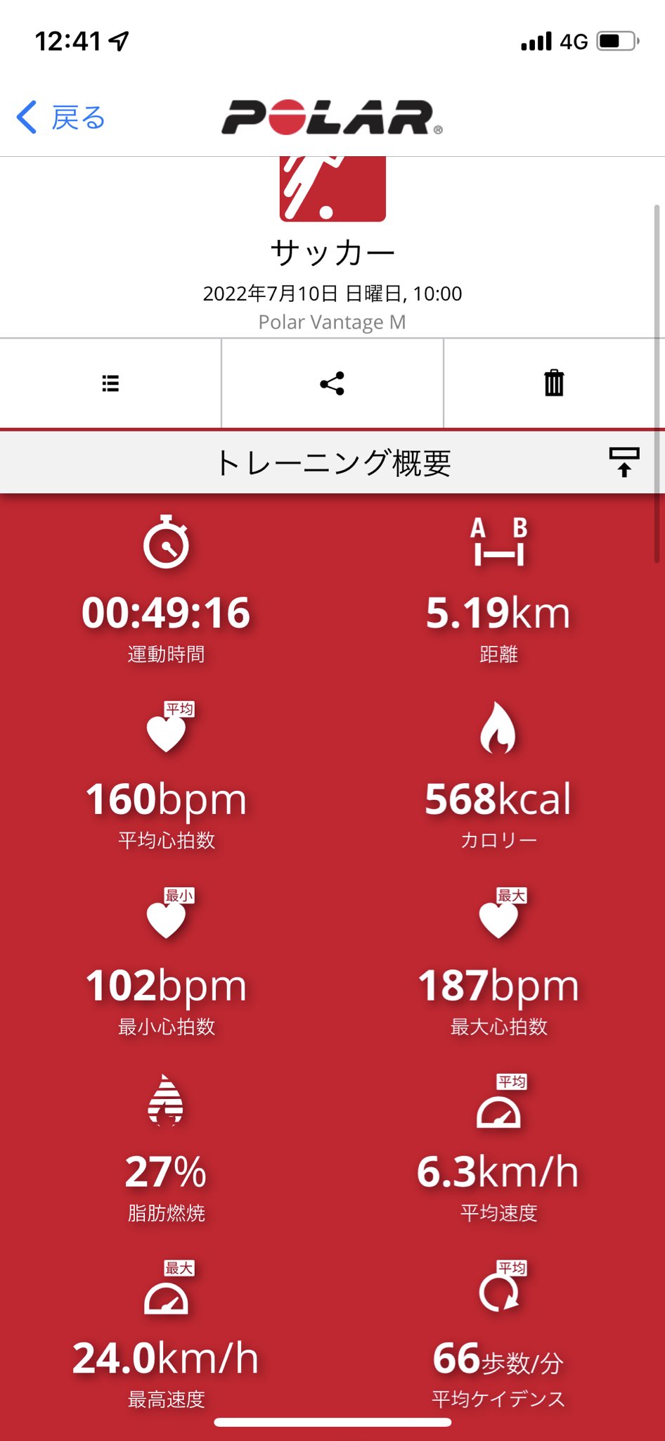 Taka 目標はサブ5 Polartaka Twitter