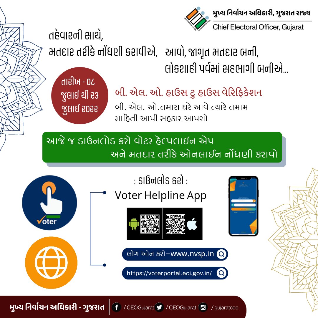 તહેરવાની ઉજવણી સાથે મતદારયાદીમાં નામ નોંધણી કરાવો

Download Voter Helpline App
Link - bitly.ws/sAVK

#CEOGujarat #GujaratElectionDepartment #ECI #goregister #GoVote #VoterHelplineApp