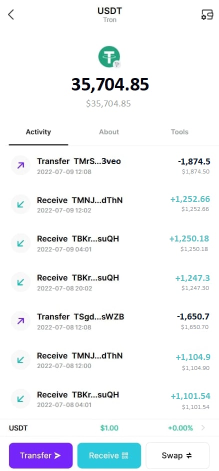 AliceCajan's tweet photo. Thank you so much @Bitkeep for having this kind of project!

If you want to have your own Investment, message me I will guide you! https://t.co/fiVfydojQ1