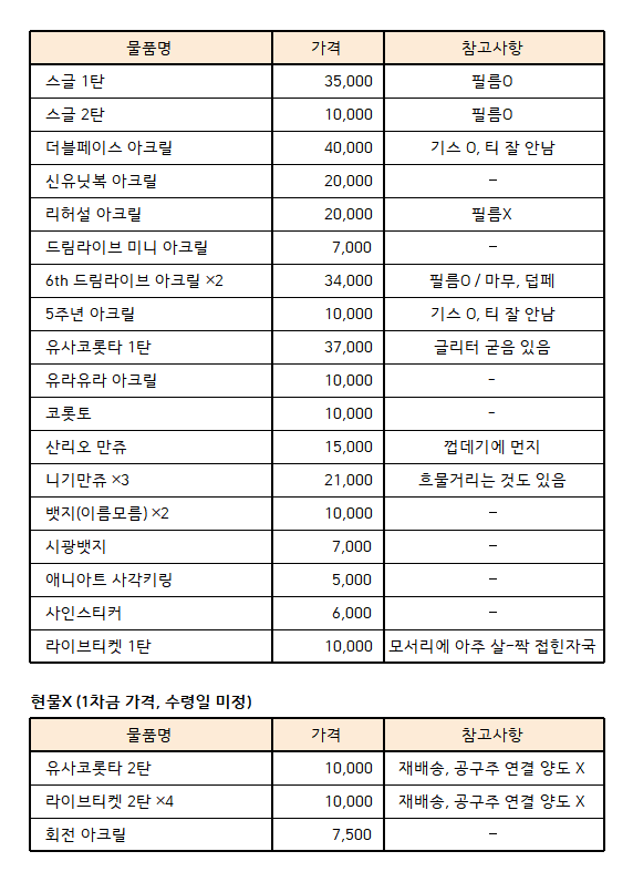 초초 tweet media