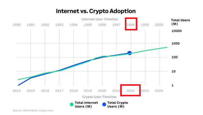 cryptoawos's tweet image. Kiedyś widzę #BTC bardzo, bardzo drogo 😉