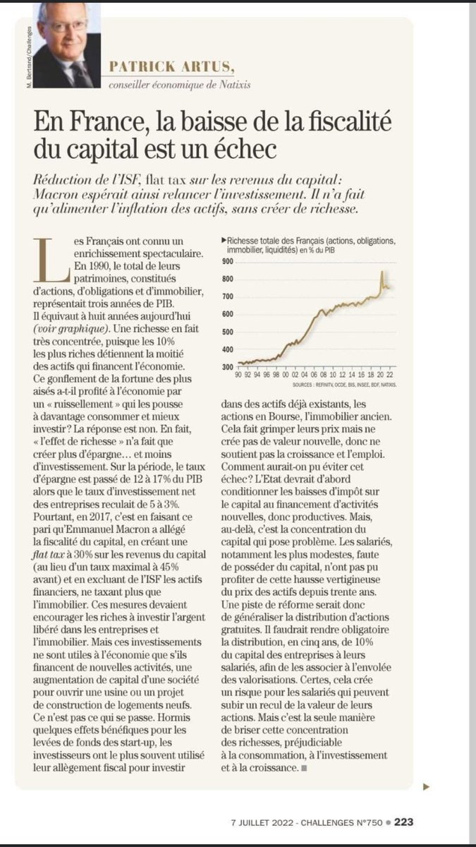LucyAlexandre's tweet photo. « Ce gonflement de la fortune des plus aisés a-t-il profité à l’économie par un ruissellement qui les pousse à davantage consommer et mieux investir ? La réponse est non »
C’est l’analyse du très marxiste (non) Patrick Artus sur le bilan économique de Macron dans @Challenges https://t.co/iSS8BtCf6U