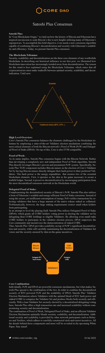 While we are actively working to get our Medium account back online ASAP, here is the introduction of Satoshi Plus Consensus for everyone to take a look before our Medium account is back. Apologizing for any inconvenience caused. #CoreDAO #SatoshiPlus