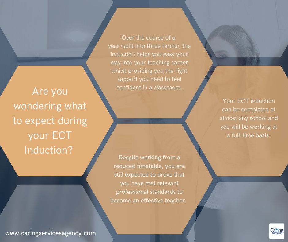 Caringservices1's tweet image. Are you wondering what to expect during your #EarlyCareerTeacher Induction? Over the course of a year, the induction helps you easy your way into your #teaching career. Contact us today to find the perfect school for your #ECTInduction!
📞 0151 924 2073
🌐 caringservicesagency.com