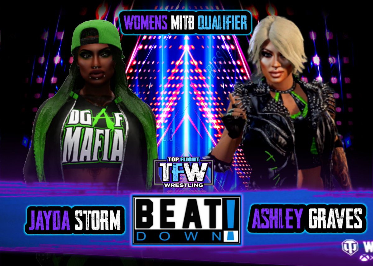 Top Flight Wrestling tweet media