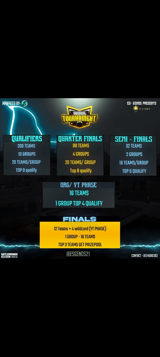 ES-GENOS tweet media