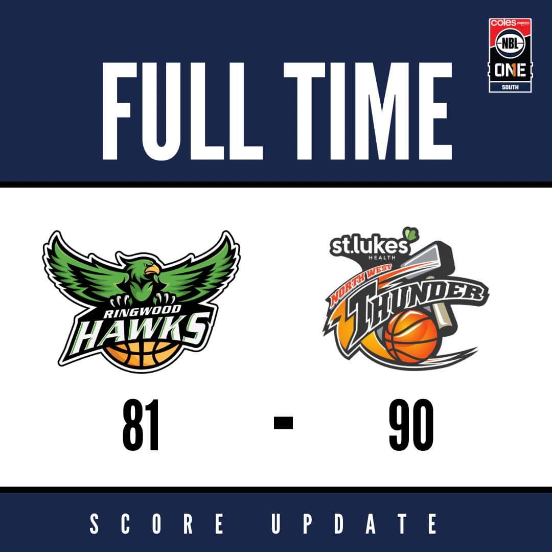 St.LukesHealth North West Thunder Basketball Club (@nwthunderbball) on Twitter photo 