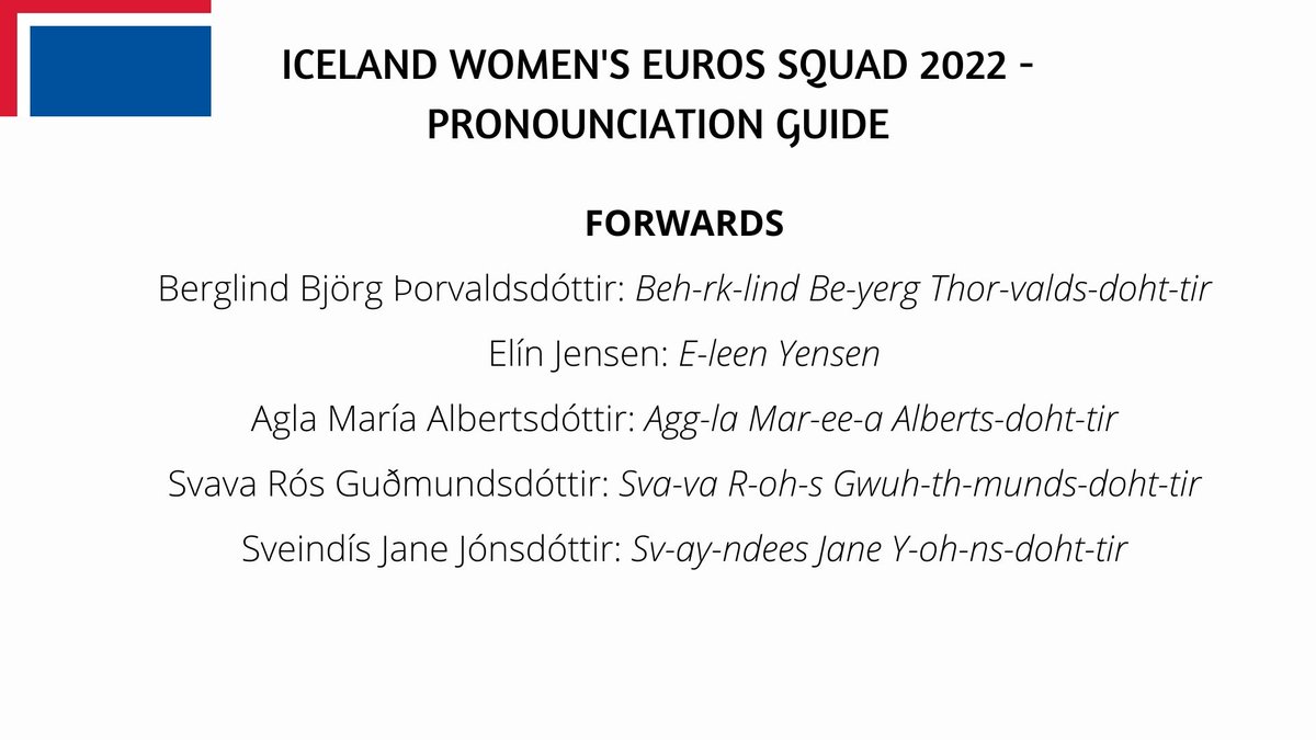 MFAIceland's tweet photo. Icelandic language 🇮🇸, while beautiful, can be daunting for those unfamiliar with it. With @WEURO2022 kicking off, we have pulled together a handy guide to help fans around the globe learn how to correctly pronounce the names of our star players! 👇 https://t.co/pdCw6wOZTc