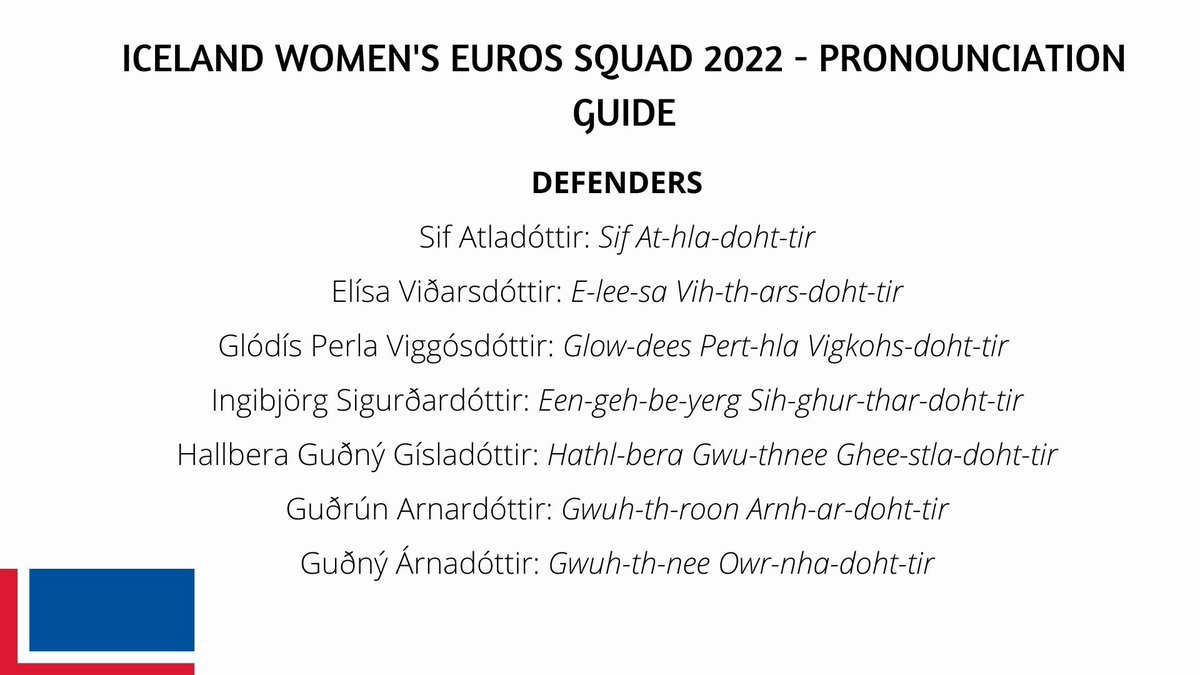 MFAIceland's tweet photo. Icelandic language 🇮🇸, while beautiful, can be daunting for those unfamiliar with it. With @WEURO2022 kicking off, we have pulled together a handy guide to help fans around the globe learn how to correctly pronounce the names of our star players! 👇 https://t.co/pdCw6wOZTc
