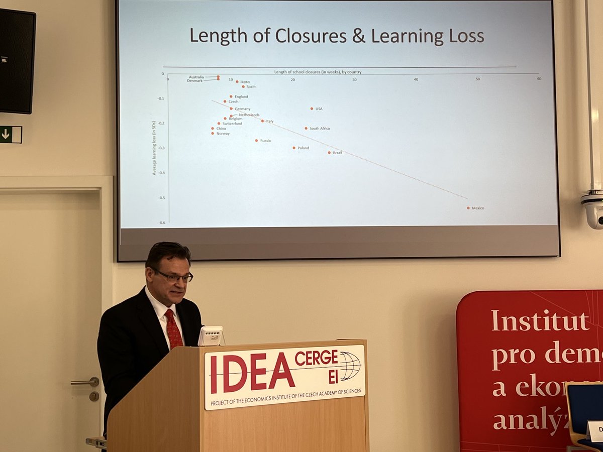 hpatrinos's tweet photo. School closures and learning loss. The longer schools closed, the greater the learning losses https://t.co/5KtZnBzfof