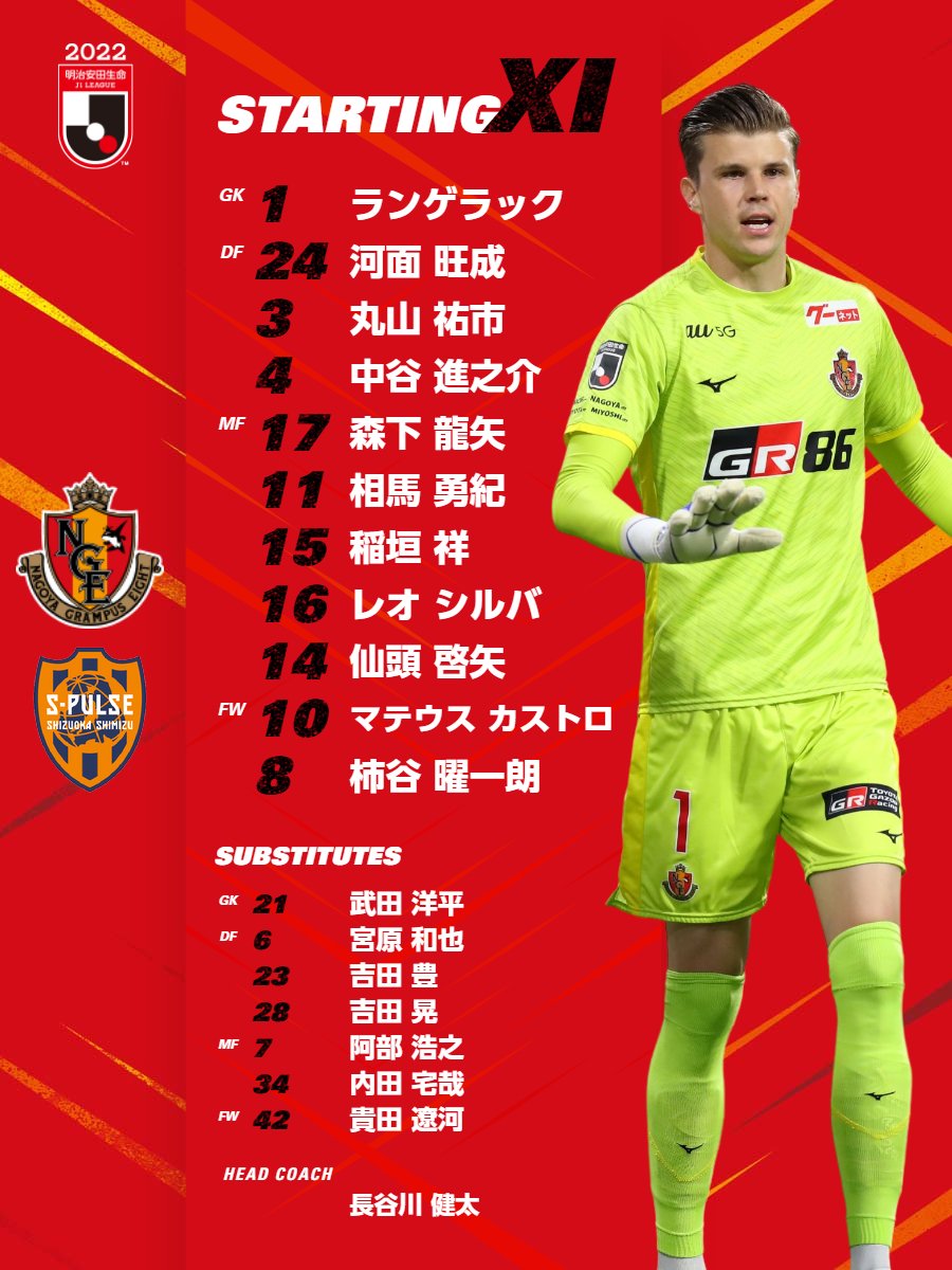 2022 24 河面セット 名古屋グランパス