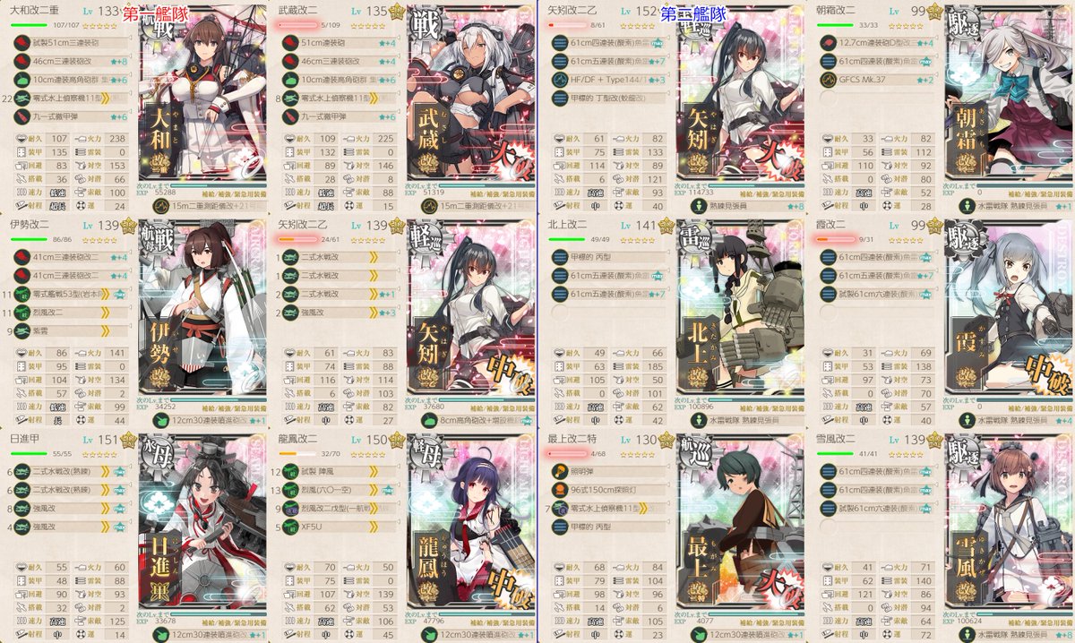 wzkknsth's tweet photo. E5-4終わり！！！
夜戦開始時5隻残ってたけど片っ端からカットインで踏みつぶしていった
東海+道中優勢で到達率重視の回数勝負で、削りからぶっ続けで燃料弾薬5万くらいだった https://t.co/AXI7ktjaQs