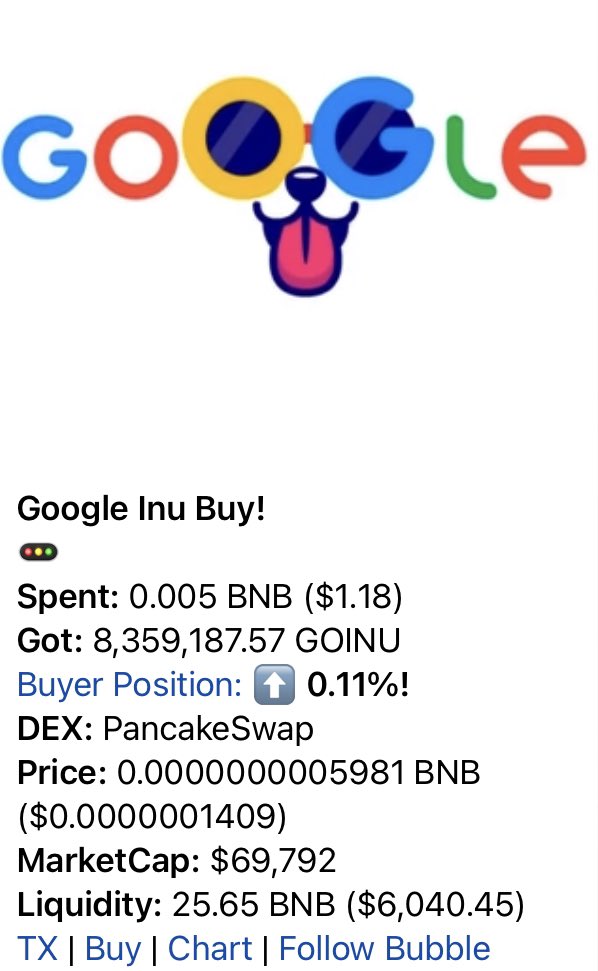 AJ_cryptoo's tweet photo. Called #GoogleInu at 2k MC π
Now itβs hit x35 and doesnβt look to be slowing down. Team has big things coming up π₯
https://t.co/nYnC1pFjZ6
https://t.co/gqJa3b8KIF #NFA #bsc #BSCGems #crypto #cryptocurrencies #nft #1000xgem https://t.co/5qfi9awi3A