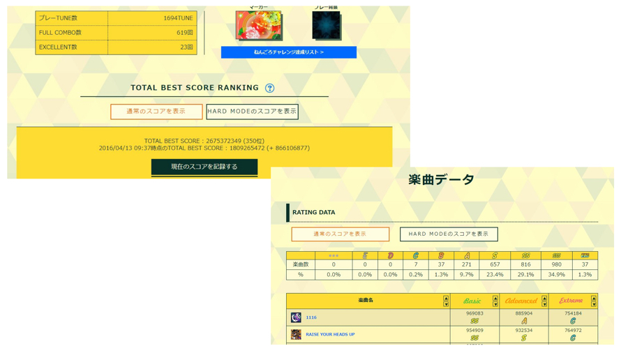 sinQ999's tweet photo. 2022/07/10 時点で私がプレイできる全譜面埋めてきました！
TBS 世界350位��

#jubeat #BEMANI https://t.co/DO7nYoVCZZ
