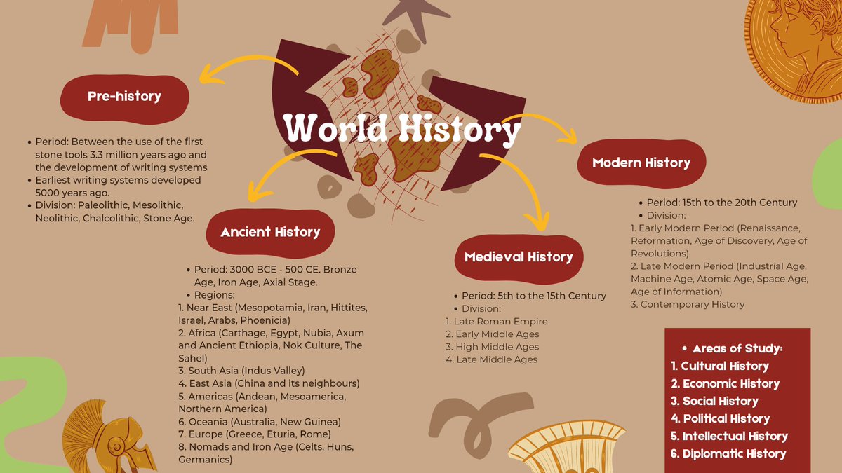 Ibrahim Farooqi (@ibrahimafarooqi) on Twitter photo 