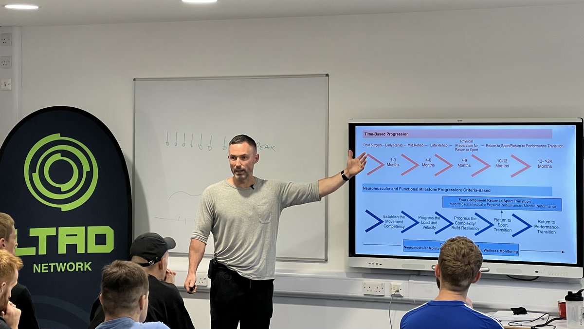 MikeYoung's tweet photo. Time based progressions vs criteria based progressions post-injury by @JordanStrength at @ltadnetwork annual conference #ltad #injuries #acl https://t.co/oqSAp2gt2b