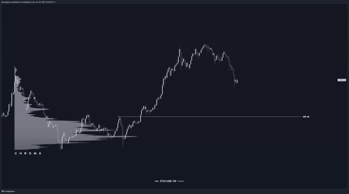 gunny 🇹🇭 tweet media