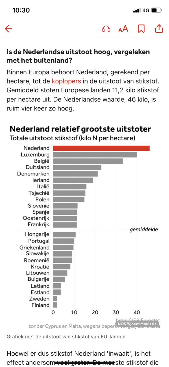 Stientje v Veldhoven tweet media