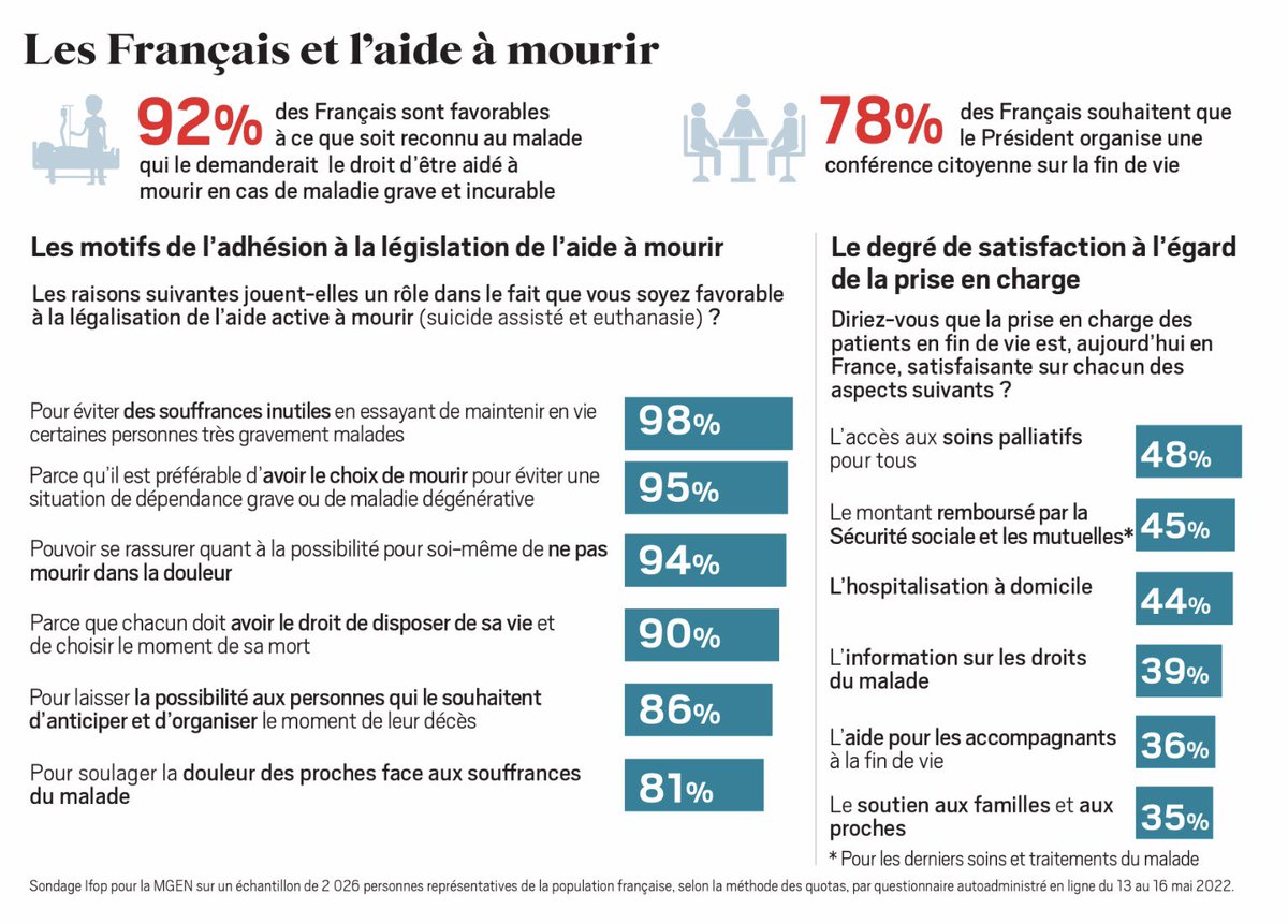 Stéphane Junique tweet media