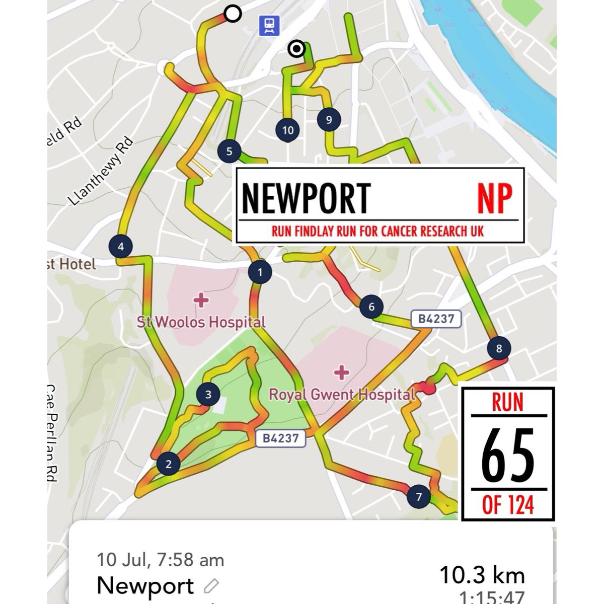 RunFindlayRun's tweet image. Run 65/124  #RunFindlayRun for @CR_UK 10km every postcode UK.  #Newport ancient #Castle  Tough day but knew had to get up get it done before  sun ☀️ heats things up too much. Few blocked paths on planned route so went off piste and randomly ran round and round streets and parks