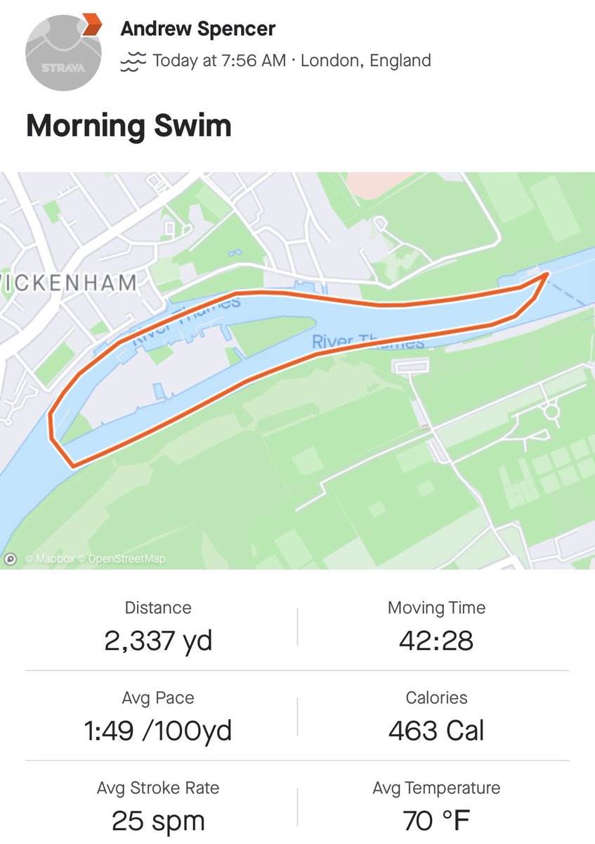 Tasty slack water swim round eel pie island this morning- first time for me round the island!! Thought I was a 🐠