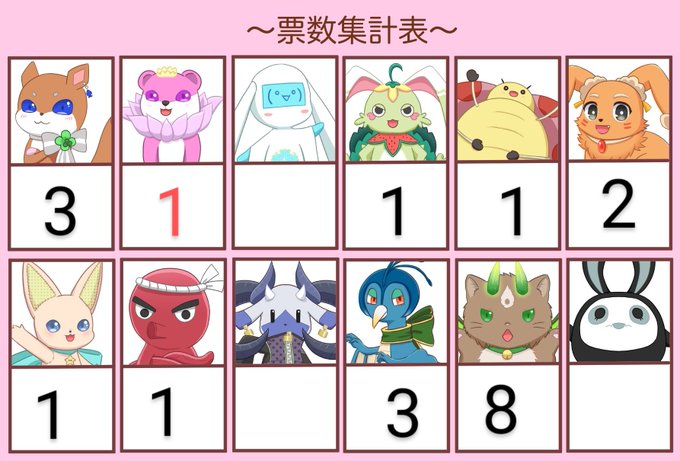 スイレンのtwitterイラスト検索結果 スイレンのtwitterイラスト検索結果