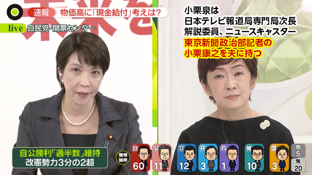 小栗泉 Twitter Search Twitter