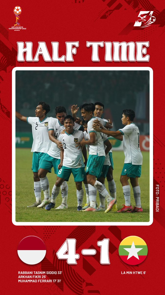 BolaNusantaraID's tweet photo. Separuh babak!

Gimana performa Garuda Nusantara? 
#TimnasDay #TimnasIndonesia https://t.co/fCuAV0oScj