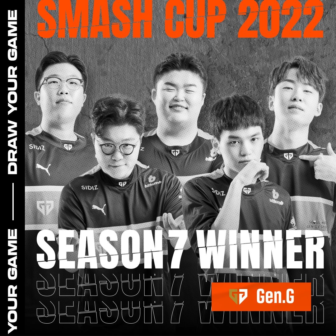 PUBGEsports_KR's tweet photo. 💥 BSC Season 7 ｜ 결과 안내 💥

영화보다 더 영화 같은 역전의 드라마를 써내려가며 Gen.G가 스매쉬 컵의 주인공 자리를 차지합니다 🏆

여느 때보다 뜨거운 열기로 마무리된 BSC Season 7 !!

함께해주신 모든 분께 감사의 말씀을 전하며, BSC Season 7 최종 결과는 이미지를 참고해주세요. https://t.co/RrZVEvoons