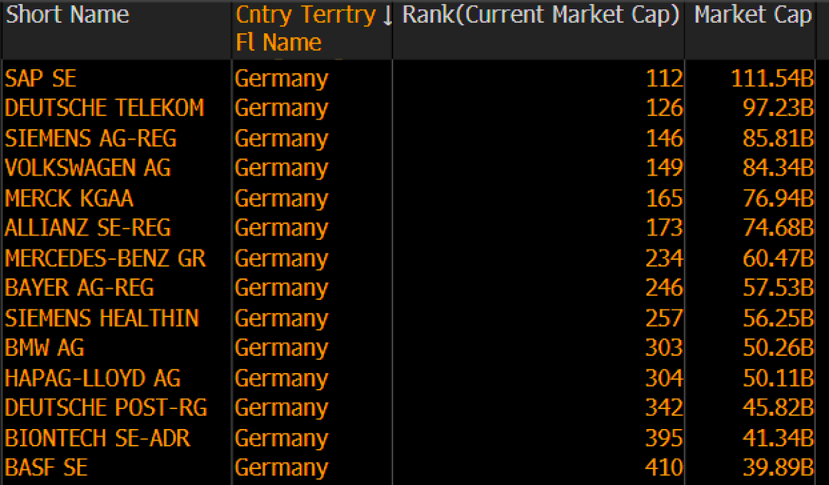 Holger Zschaepitz tweet media