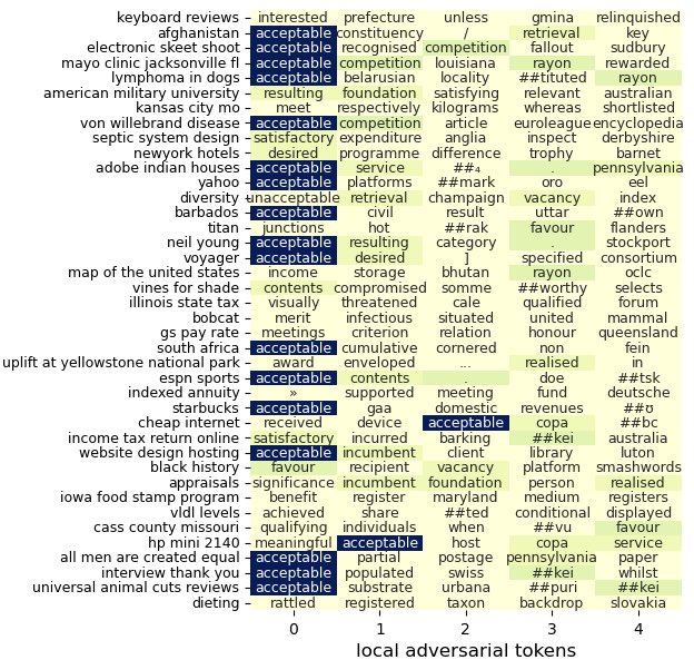 Avishek Anand (@run4avi) on Twitter photo Three papers from my group in ICTIR and SIGIR .. 1/ with <a href="/Yumeng963/">Yumeng Wang</a> <a href="/LijunLyu/">Lijun Lyu</a> , investigates the brittleness of neural rankers.. fun fact: recurring adversarial words like “acceptable” demotes relevant documents .. #ictir2022 <a href="/l3s_luh/">L3S Research Center @L3S_Research_Center@wisskomm</a> <a href="/tudelft/">TU Delft</a> Three papers from my group in ICTIR and SIGIR .. 1/ with <a href="/Yumeng963/">Yumeng Wang</a> <a href="/LijunLyu/">Lijun Lyu</a> , investigates the brittleness of neural rankers.. fun fact: recurring adversarial words like “acceptable” demotes relevant documents .. #ictir2022 <a href="/l3s_luh/">L3S Research Center @L3S_Research_Center@wisskomm</a> <a href="/tudelft/">TU Delft</a>