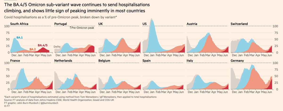 Eric Topol tweet media