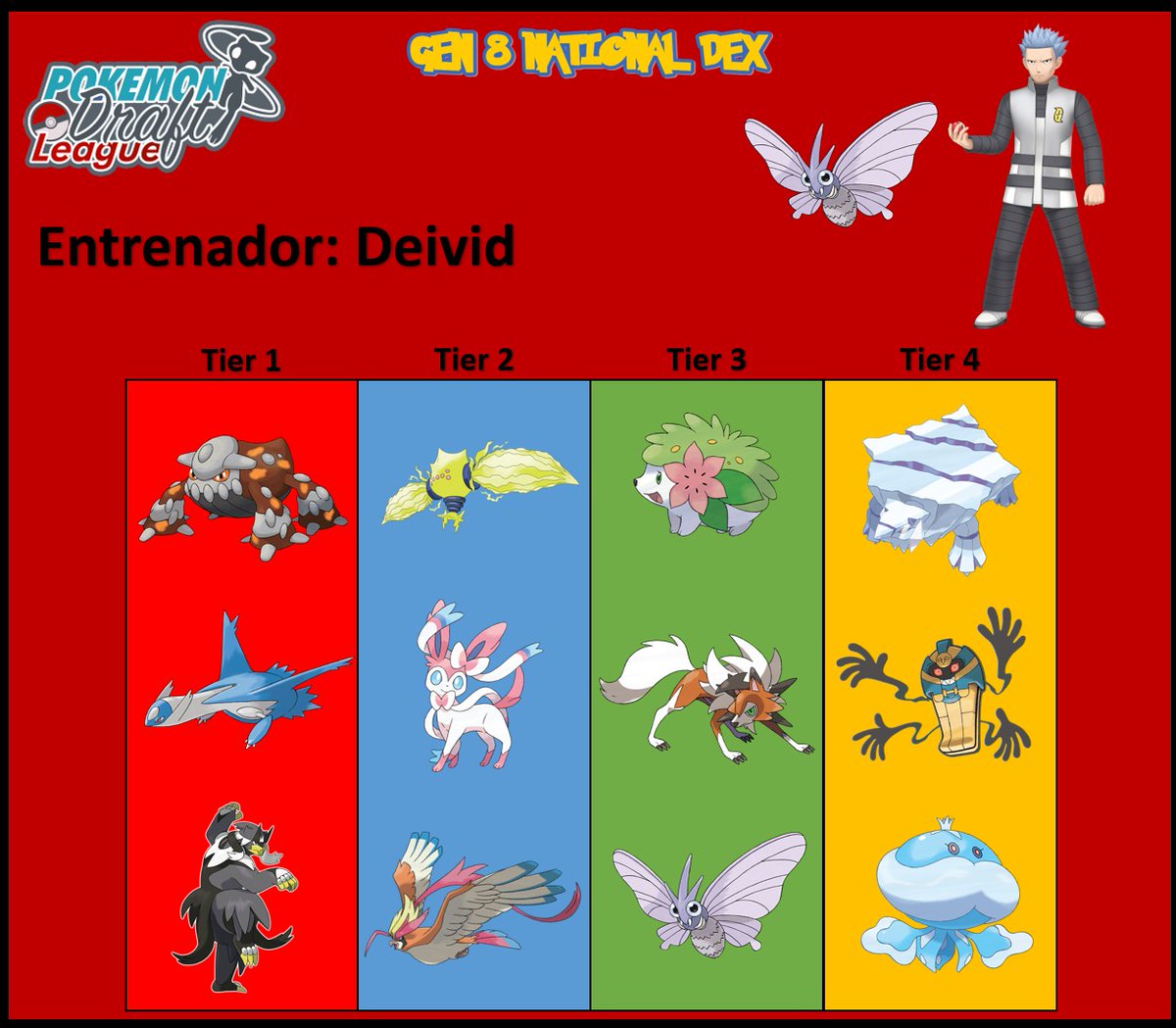 Blkn3h's tweet photo. ACTUALIZACIÓN EQUIPOS LCE MID SEASON https://t.co/Bjy9HksahH