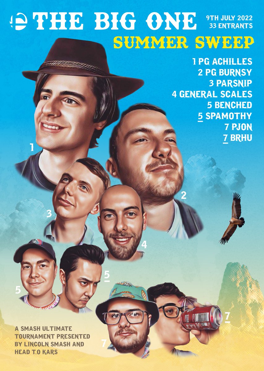 YEEEE HAW! 
The Big One: Summer Sweep has now concluded, now to present our Top 8 🤠with the Sheriff of Yorkshire @Achiiiiilles coming out on top over Burnsy in a wild showing.