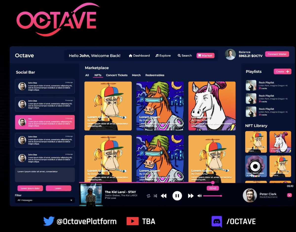OctavePlatform's tweet image. - Free music streaming for life
- Listen to Earn mechanic for members
-Coachella/Tomorrowland giveaway to 4 minters
- Marketplace for beats, #music, #NFTs, Concert tickets, etc.

Seems like a no brainer right?

Follow, like &amp;amp; RT, Tag 2 friends, join discord for Whitelist 

#NFT