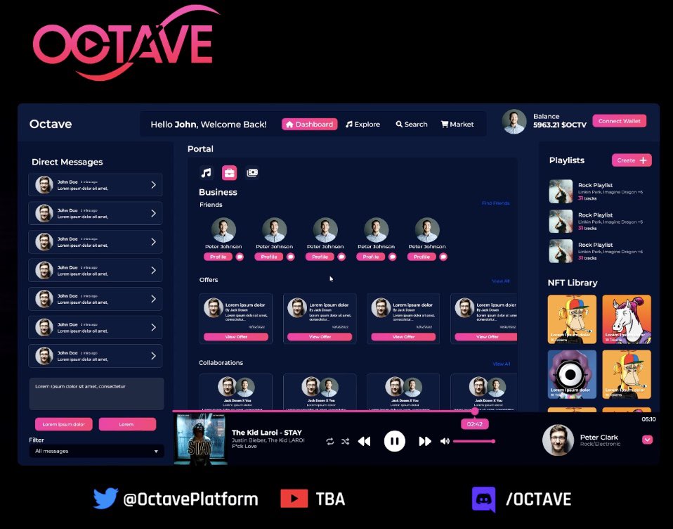 OctavePlatform's tweet image. - Free music streaming for life
- Listen to Earn mechanic for members
-Coachella/Tomorrowland giveaway to 4 minters
- Marketplace for beats, #music, #NFTs, Concert tickets, etc.

Seems like a no brainer right?

Follow, like &amp;amp; RT, Tag 2 friends, join discord for Whitelist 

#NFT