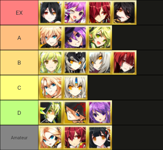 Blowjob tier list.